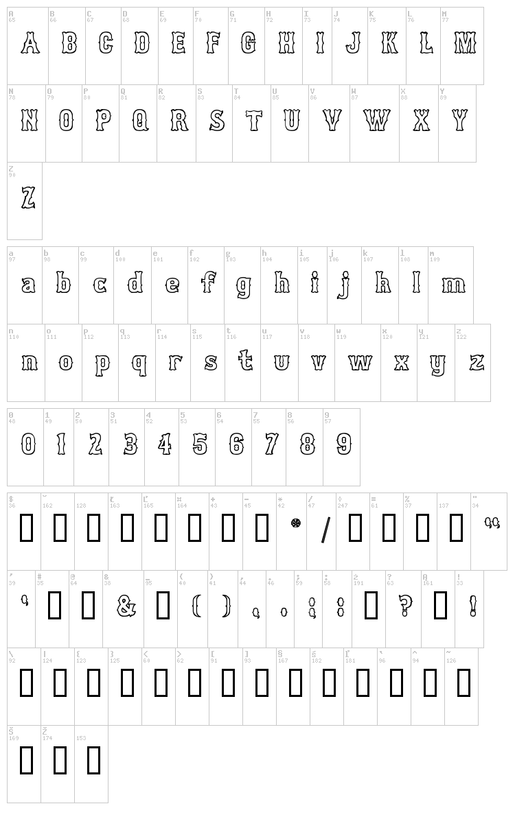 Bosox font map